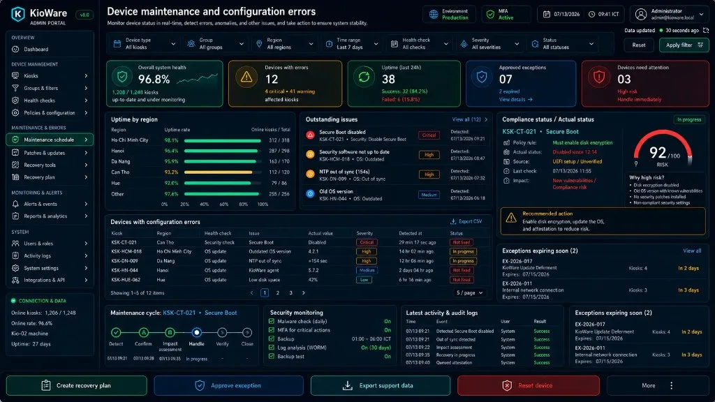 Compliance and configuration drift