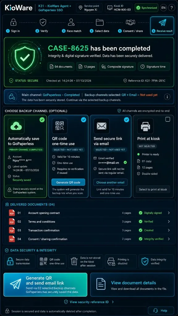 Digital Government Service Kiosk