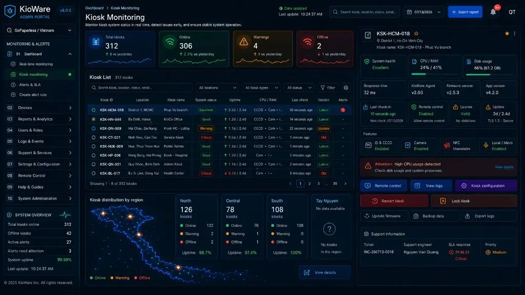 Kiosk fleet monitoring