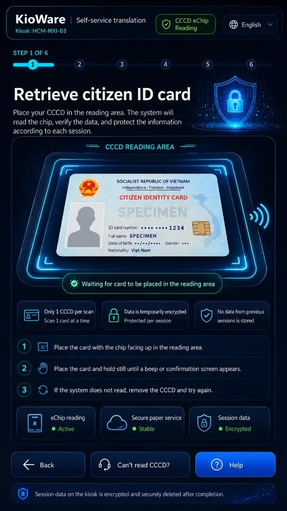 ID card scan