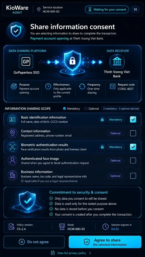 Data sharing consent