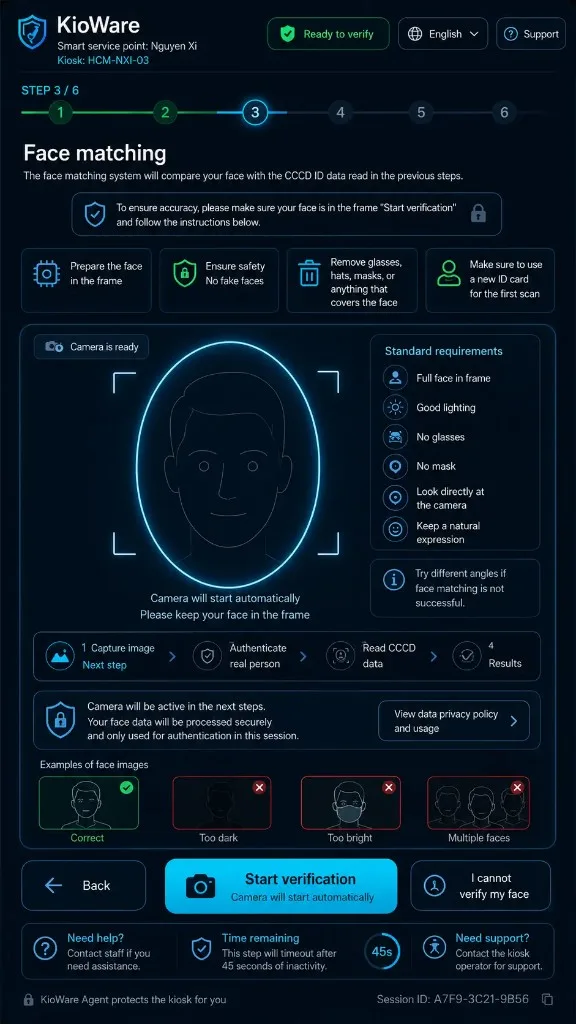 Face verification