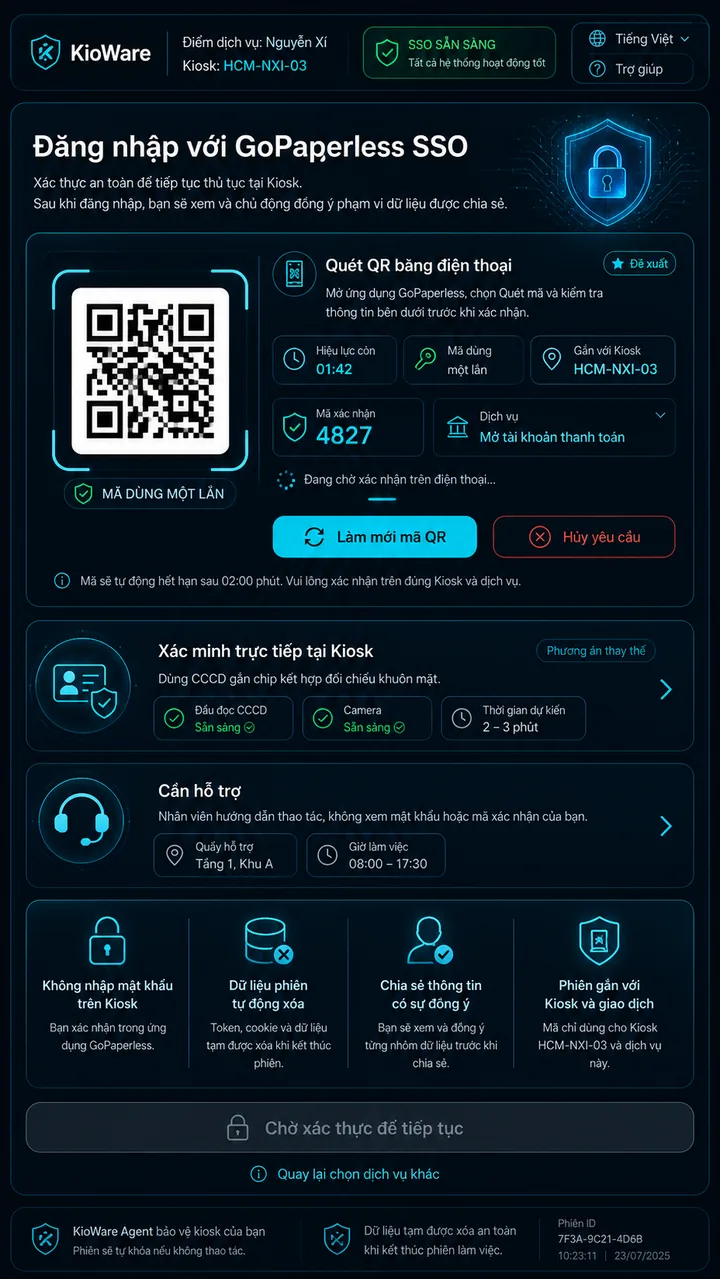 Đăng nhập GoPaperless SSO